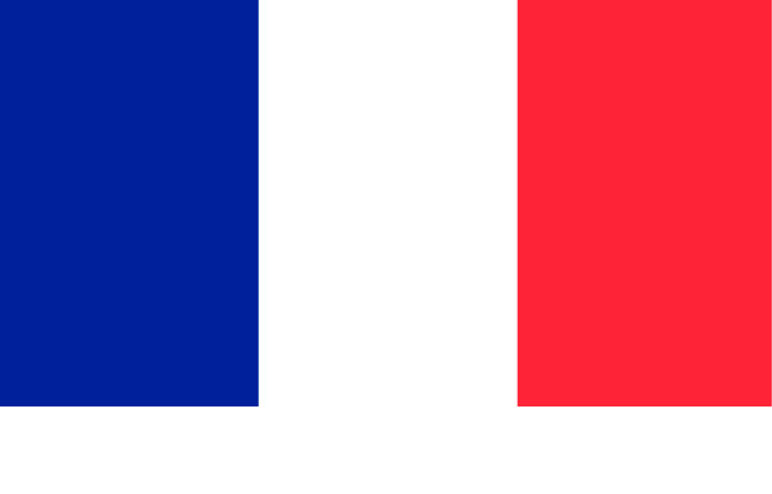 ph